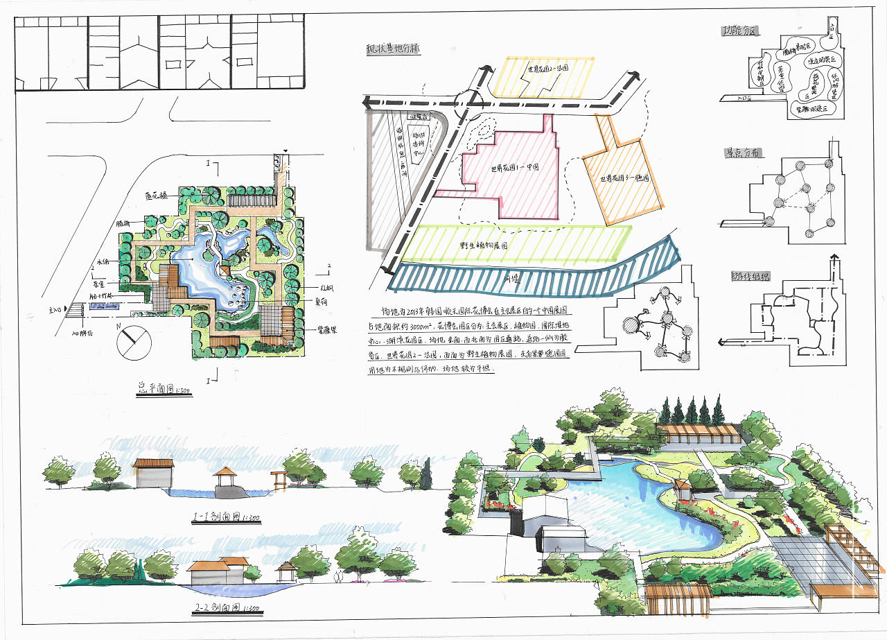 西安建筑科技大學園林快題設計