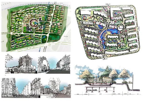 風(fēng)景園林案例抄繪 從臨摹到設(shè)計(jì)構(gòu)思的升華