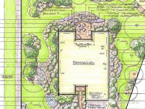 有了庭院，一定要學(xué)著這么規(guī)劃 園林設(shè)計(jì)全攻略